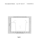 EMISSIVITY PROFILE CONTROL FOR THERMAL UNIFORMITY diagram and image