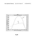 EMISSIVITY PROFILE CONTROL FOR THERMAL UNIFORMITY diagram and image