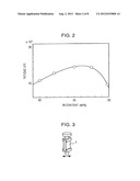 SOLDER, SOLDERING METHOD, AND SEMICONDUCTOR DEVICE diagram and image