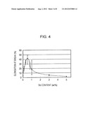 SOLDER, SOLDERING METHOD, AND SEMICONDUCTOR DEVICE diagram and image