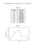 SOLDER, SOLDERING METHOD, AND SEMICONDUCTOR DEVICE diagram and image