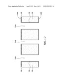 INTERPOSER AND METHOD FOR FORMING THE SAME diagram and image