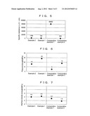 Carbon Commutator and a Method for Production Thereof diagram and image