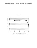 ORGANIC LED ELEMENT, GLASS FRIT FOR DIFFUSION LAYER FOR USE IN ORGANIC LED     ELEMENT, AND METHOD FOR PRODUCTION OF DIFFUSION LAYER FOR USE IN ORGANIC     LED ELEMENT diagram and image