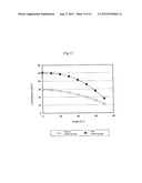 ORGANIC LED ELEMENT, GLASS FRIT FOR DIFFUSION LAYER FOR USE IN ORGANIC LED     ELEMENT, AND METHOD FOR PRODUCTION OF DIFFUSION LAYER FOR USE IN ORGANIC     LED ELEMENT diagram and image