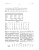 ORGANIC LED ELEMENT, GLASS FRIT FOR DIFFUSION LAYER FOR USE IN ORGANIC LED     ELEMENT, AND METHOD FOR PRODUCTION OF DIFFUSION LAYER FOR USE IN ORGANIC     LED ELEMENT diagram and image