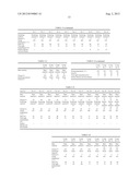 ORGANIC LED ELEMENT, GLASS FRIT FOR DIFFUSION LAYER FOR USE IN ORGANIC LED     ELEMENT, AND METHOD FOR PRODUCTION OF DIFFUSION LAYER FOR USE IN ORGANIC     LED ELEMENT diagram and image