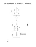 FAST SWITCHING FOR POWER INVERTER diagram and image