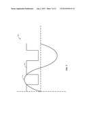 FAST SWITCHING FOR POWER INVERTER diagram and image