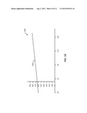 FAST SWITCHING FOR POWER INVERTER diagram and image