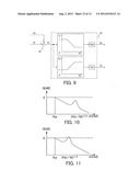 POSITION CONTROL APPARATUS diagram and image