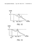 POSITION CONTROL APPARATUS diagram and image