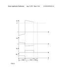 Inductive Charge Balancing diagram and image