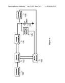 Battery Charger Digital Control Circuit and Method diagram and image