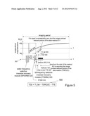 Method for independent manipulation of a fat and a water component in     Magnetic Resonance Imaging diagram and image