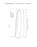 Fuel Gauging System and Method Thereof diagram and image