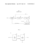 SEMICONDUCTOR MEMORY APPARATUS AND METHOD FOR CORRECTING DUTY THEREOF diagram and image