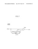 SEMICONDUCTOR MEMORY APPARATUS AND METHOD FOR CORRECTING DUTY THEREOF diagram and image