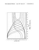 DIFFERENTIAL RECEIVER diagram and image