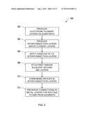 METHODS AND SYSTEMS FOR MEMS CMOS DEVICES HAVING ARRAYS OF ELEMENTS diagram and image