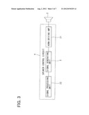 SOUND WAVE GENERATOR diagram and image