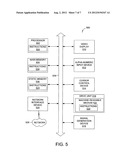 PROACTIVE ADAPTIVE EQUIPMENT MAINTENANCE diagram and image