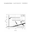 RING OSCILLATOR DELTA SIGMA ADC MODULATOR WITH  REPLICA PATH NONLINEARITY     CALIBRATION diagram and image