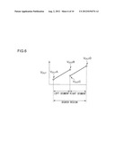 DIGITAL TO ANALOG CONVERTER diagram and image