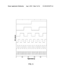 ANALOG SIGNAL CONVERSION diagram and image