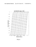 ANALOG SIGNAL CONVERSION diagram and image