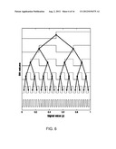 ANALOG SIGNAL CONVERSION diagram and image