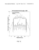 ANALOG SIGNAL CONVERSION diagram and image