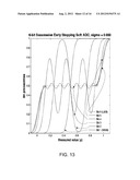 ANALOG SIGNAL CONVERSION diagram and image