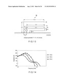 MULTIPLY RESONANT ANTENNA DEVICE AND ELECTRONIC DEVICE INCLUDING SUCH AND     ANTENNA DEVICE diagram and image