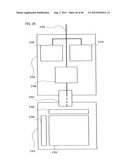 Display device, Electronic Device and Method of Driving Display Device diagram and image