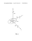 HAND HELD POINTING DEVICE WITH ROLL COMPENSATION diagram and image