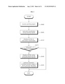 IMAGE DISPLAY APPARATUS AND METHOD FOR OPERATING THE SAME diagram and image