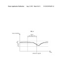 IMAGE DISPLAY APPARATUS AND METHOD FOR OPERATING THE SAME diagram and image