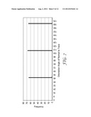 PATTERNED SUBSTRATES WITH NON-LINEAR CONDUCTOR TRACES diagram and image