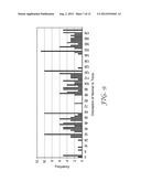 PATTERNED SUBSTRATES WITH NON-LINEAR CONDUCTOR TRACES diagram and image