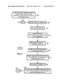 TOUCH SCREEN VIDEO SOURCE CONTROL SYSTEM diagram and image