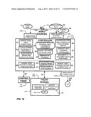 TOUCH SCREEN VIDEO SOURCE CONTROL SYSTEM diagram and image