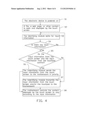 ELECTRONIC DEVICE AND METHOD FOR INPUTTING INFORMATION INTO THE ELECTRONIC     DEVICE diagram and image