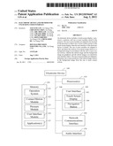 ELECTRONIC DEVICE AND METHOD FOR UNLOCKING USER INTERFACE diagram and image