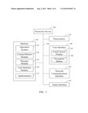 ELECTRONIC DEVICE AND METHOD FOR UNLOCKING USER INTERFACE diagram and image