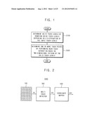 METHODS OF DETECTING MULTI-TOUCH AND PERFORMING NEAR-TOUCH SEPARATION IN A     TOUCH PANEL diagram and image