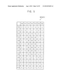 METHODS OF DETECTING MULTI-TOUCH AND PERFORMING NEAR-TOUCH SEPARATION IN A     TOUCH PANEL diagram and image