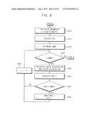 METHODS OF DETECTING MULTI-TOUCH AND PERFORMING NEAR-TOUCH SEPARATION IN A     TOUCH PANEL diagram and image