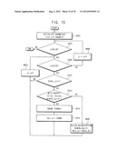 METHODS OF DETECTING MULTI-TOUCH AND PERFORMING NEAR-TOUCH SEPARATION IN A     TOUCH PANEL diagram and image