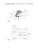 ADVANCED TOUCH CONTROL OF INTERACTIVE MAP VIEWING VIA FINGER ANGLE USING A     HIGH DIMENSIONAL TOUCHPAD (HDTP) TOUCH USER INTERFACE diagram and image